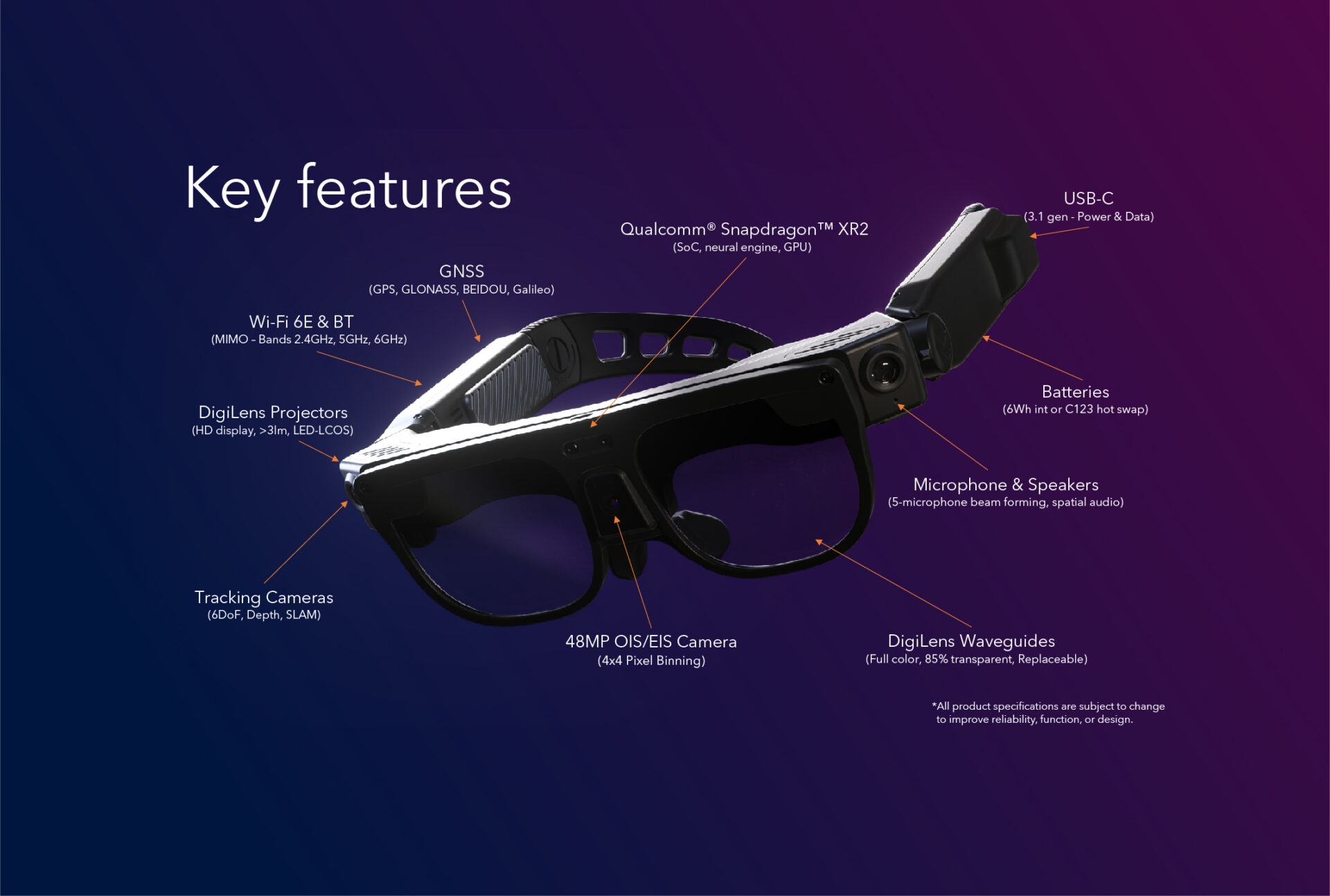 Digilens ARGO smart glasses key features