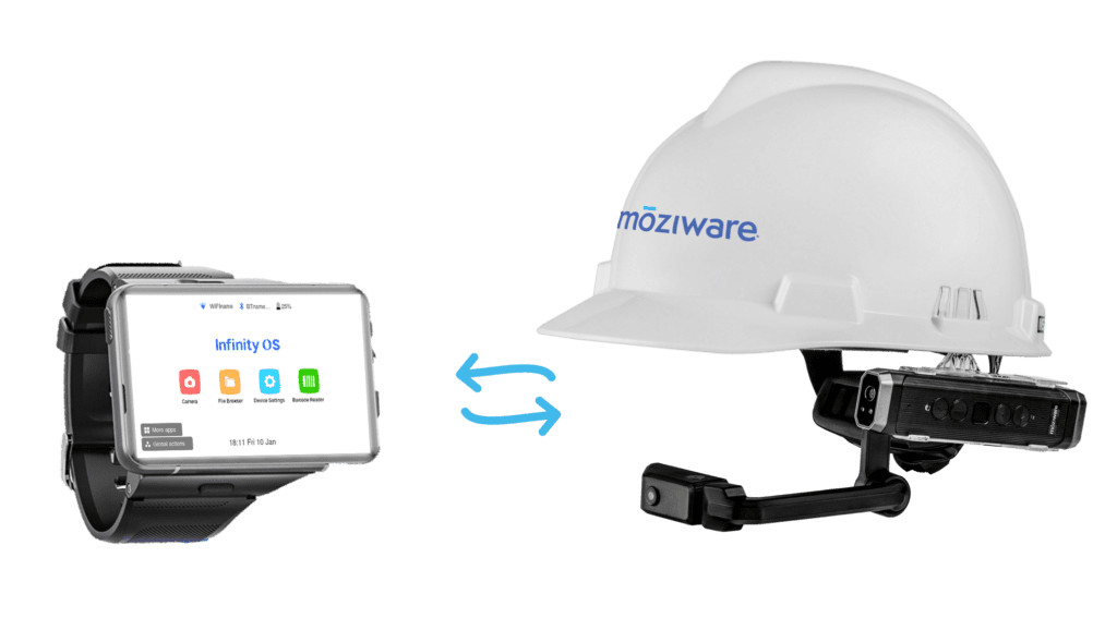 Moziware CIMO smart watch integration with Moziware CIMO wearable device